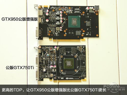 英伟达GTX950显卡游戏表现分析，参数与单机游戏实测  第6张