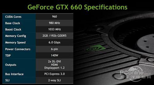GTX660与孤岛惊魂3结合，会带来怎样的游戏体验？  第7张