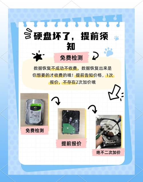 移动硬盘造假手段花样翻新，消费者如何识别与预防？