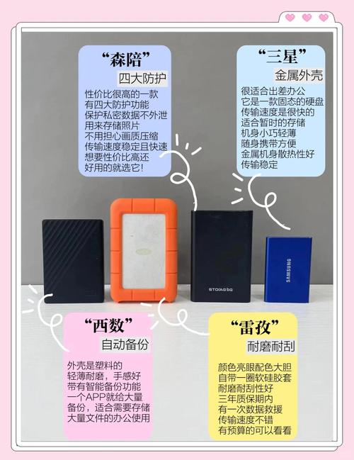 移动硬盘造假手段花样翻新，消费者如何识别与预防？  第8张