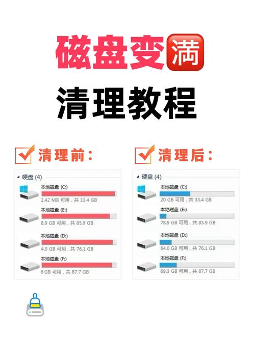 更换硬盘磁头超复杂？掌握这些步骤，个人也能独立完成  第9张