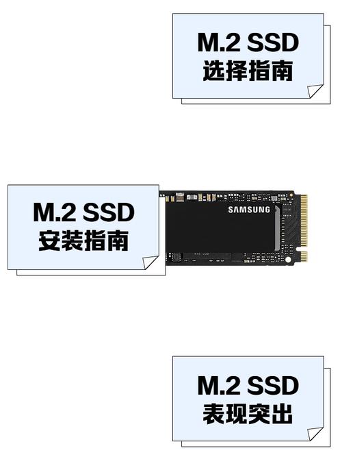 采用SSD固态硬盘外接提升存储，详解其原理与适用场景  第9张