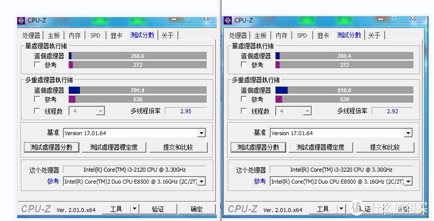 GTX460性能出色，如何选匹配CPU？酷睿i3-2120了解一下  第8张