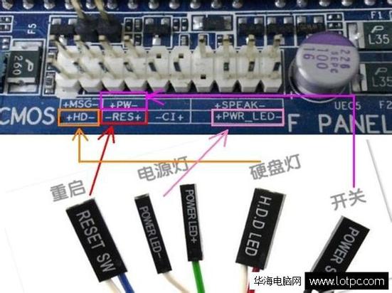 走背线与硬盘对电脑至关重要，深入了解走背线原理及操作要点  第8张