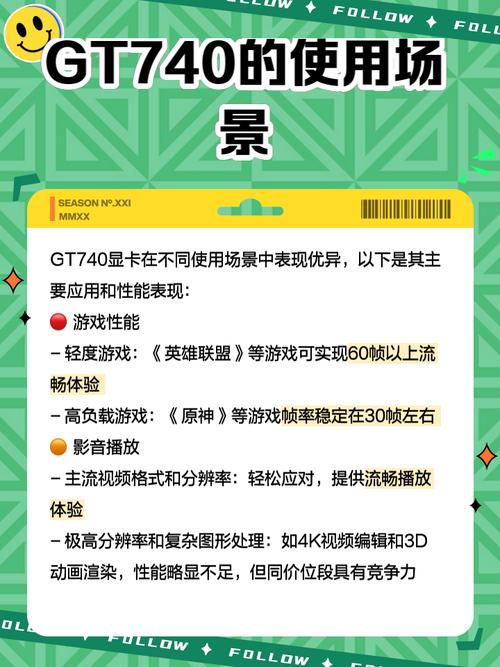 GT740与GTX960显卡性能大比拼，这些核心参数你知道吗？