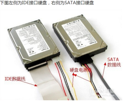 移动硬盘接口图的关键作用，你知道吗？快来了解一下  第6张