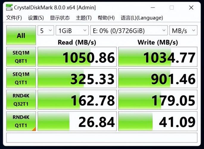 USB 3硬盘速度揭秘：理论与实际的差距，你知道多少？  第2张