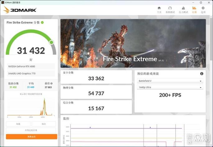 深入了解GTX650快速超频功能，畅享游戏与图形处理流畅体验  第8张