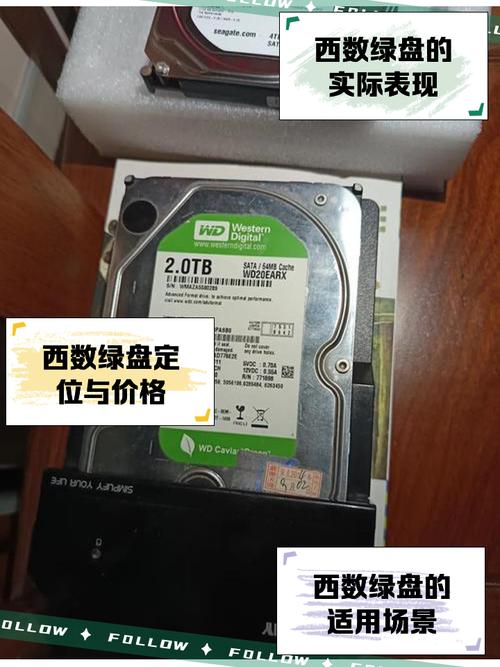 监控系统必备绿盘：持续稳定运行，保障数据安全与存储需求
