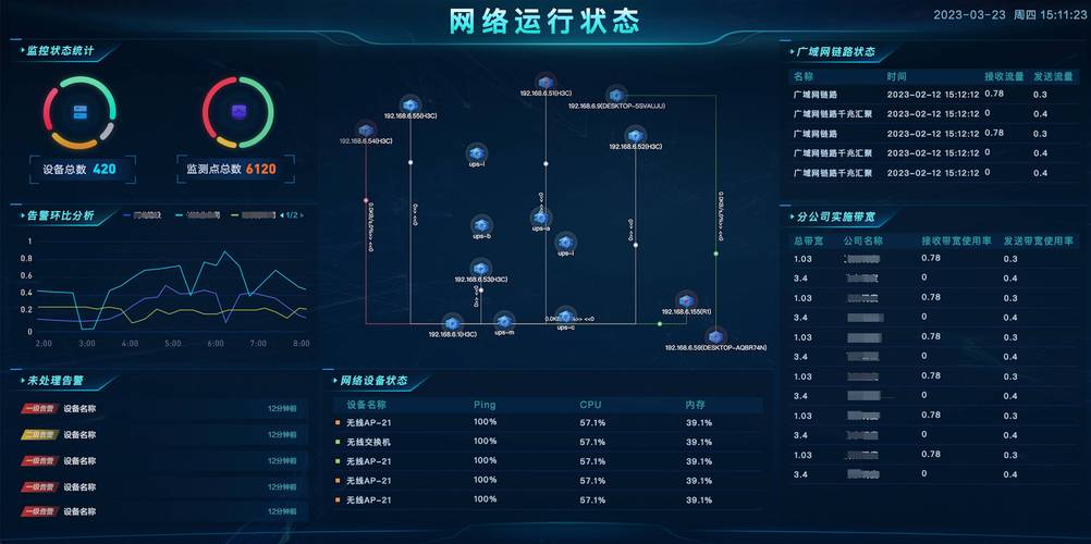 监控系统必备绿盘：持续稳定运行，保障数据安全与存储需求  第2张