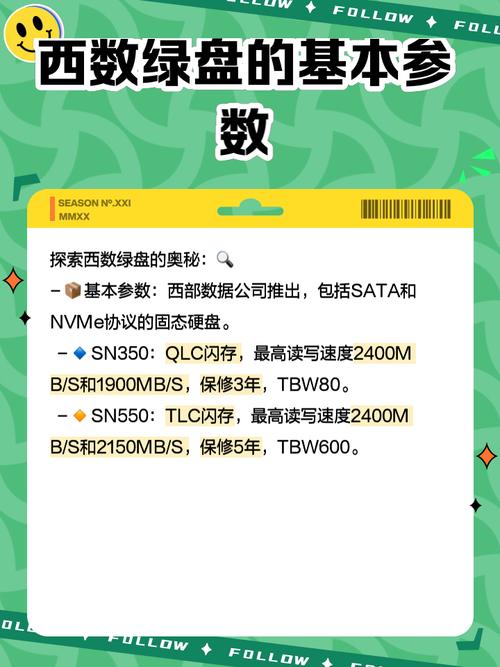 监控系统必备绿盘：持续稳定运行，保障数据安全与存储需求  第3张