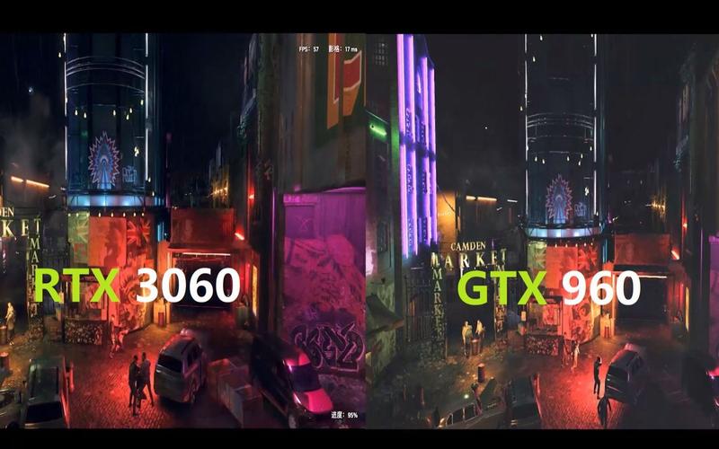 GTX960玩看门狗体验如何？性能表现及问题分析  第4张