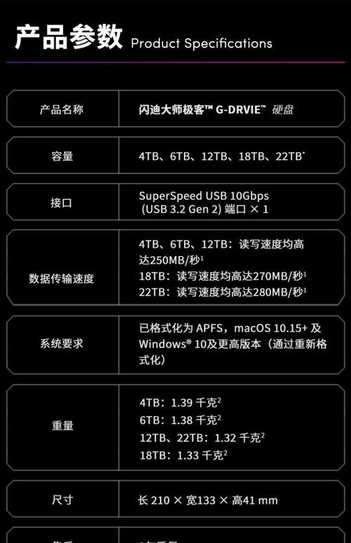 移动硬盘电源不足问题多？多维度为你深度剖析其原因与症状  第3张