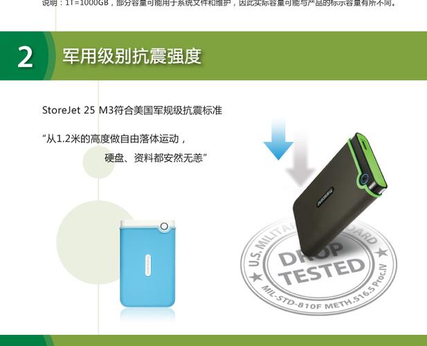 创见抗震移动硬盘：卓越抗震与存储功能，满足多样数据需求  第7张