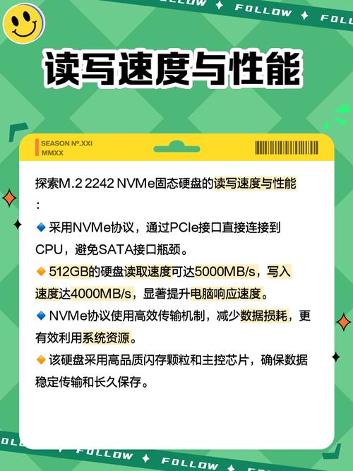 深入剖析固态硬盘读写速度：定义、标准及重要性？  第3张