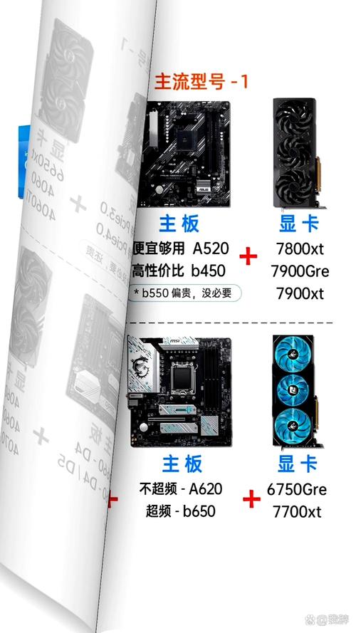 E3处理器详细配置及GTX760显卡选购规范与主板匹配条件  第2张
