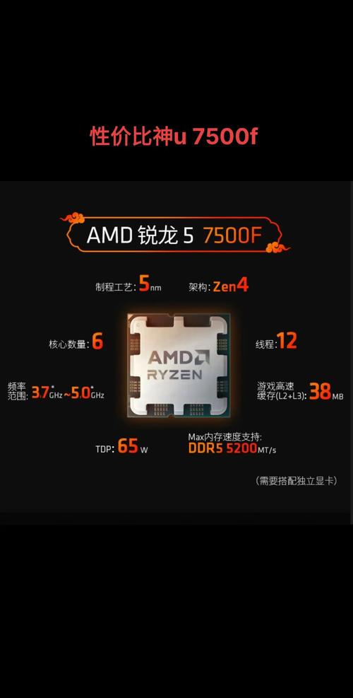 i5 7500与硬盘适配指南：性能匹配很关键  第3张