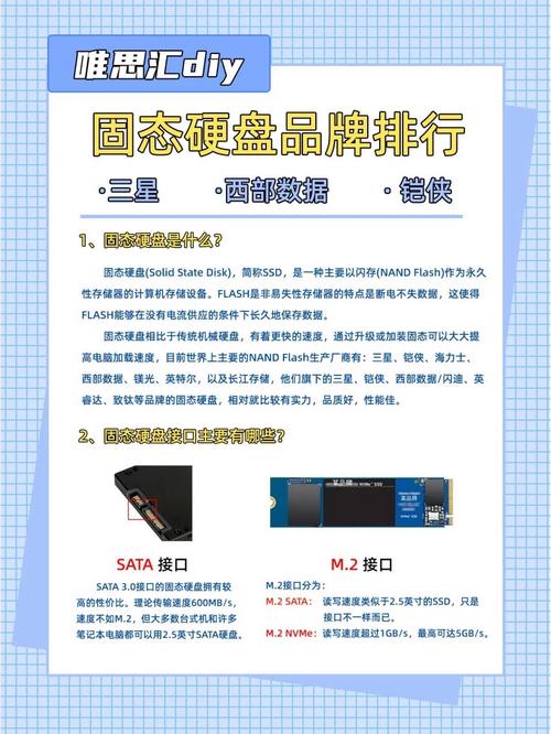 华强北固态硬盘市场：品牌众多、价格多样，选购需知