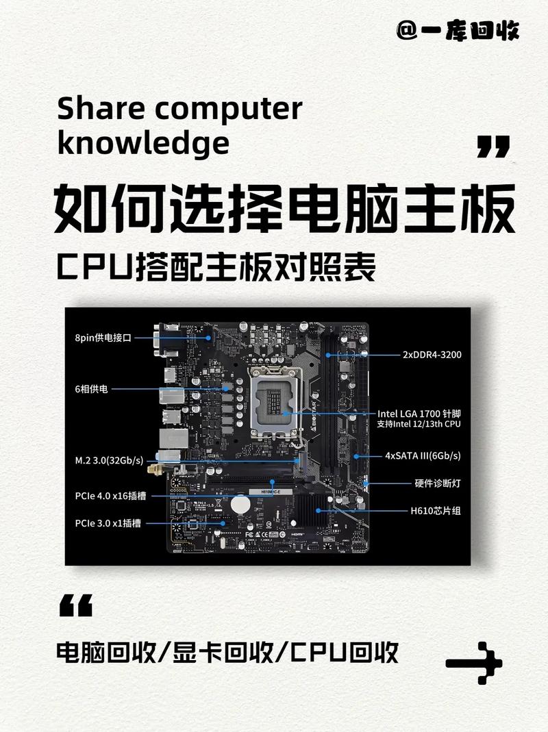 电脑硬件组合：主板与3TB硬盘搭配要点及注意事项？  第7张