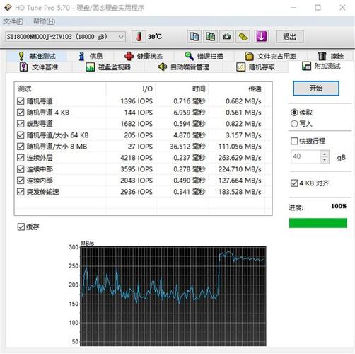 HD Tune：检测希捷硬盘超出色，安装简便功能全  第3张