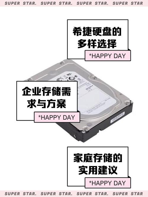 希捷硬盘与建达蓝德的紧密协作，推动信息存储行业发展？  第5张