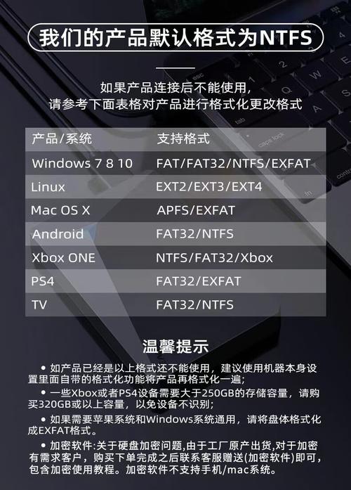 忆捷移动硬盘加密特性讲解，守护数据安全与隐私  第7张