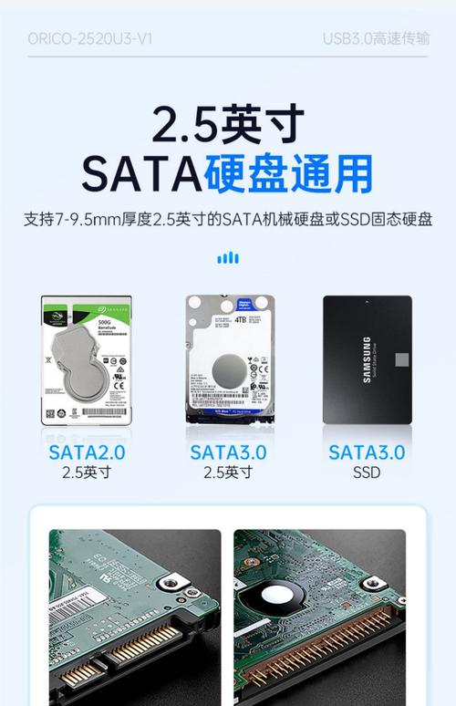 iPad移动硬盘盒：扩充存储容量，适配不同型号？