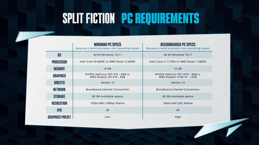 i5-2500与GTX 970结合有多强？多维度深入介绍  第2张