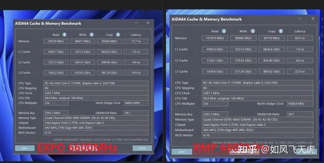 GTX650ti一键超频功能介绍，超频前准备与风险须知