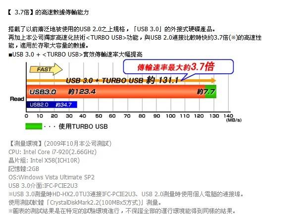 巴比禄移动硬盘驱动程序：连接硬盘与电脑的关键要素？  第7张