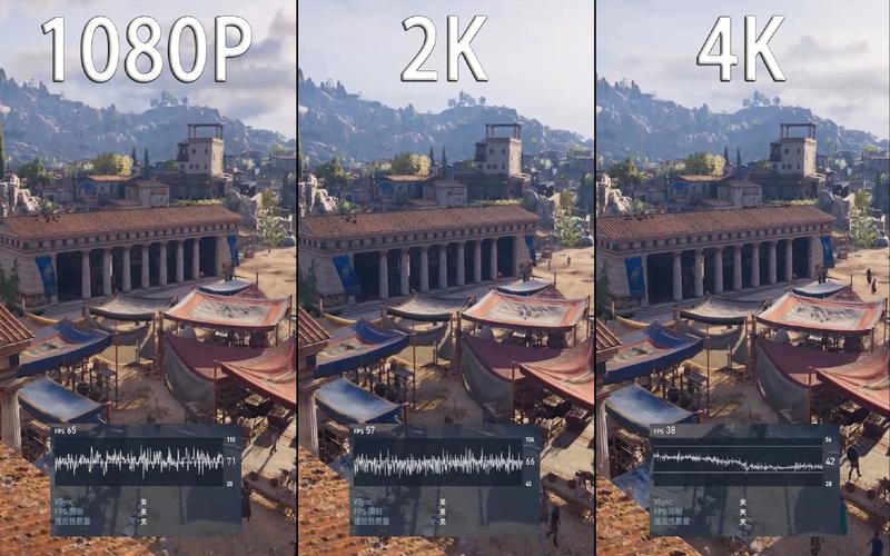GTX1080Ti在4K画质提升上表现出色，却也存在这些限制？  第2张