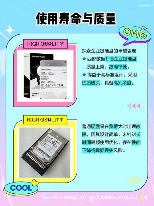 企业级硬盘应用场景多样，如何辨别？从这几个角度阐述  第6张