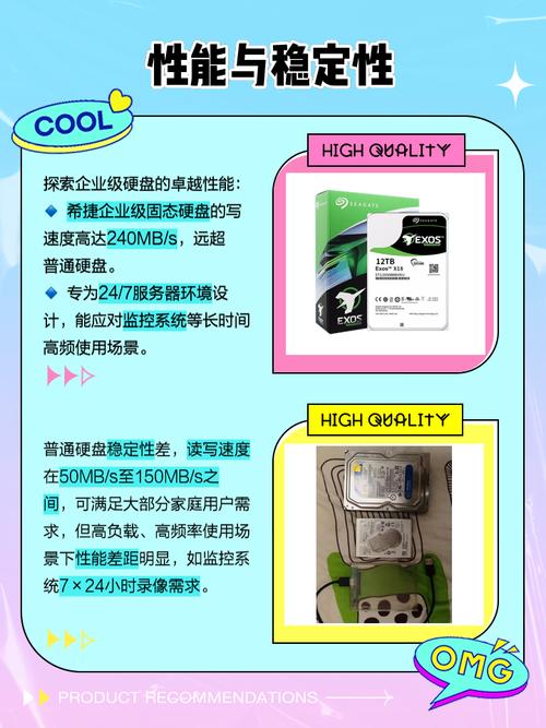 企业级硬盘应用场景多样，如何辨别？从这几个角度阐述  第7张