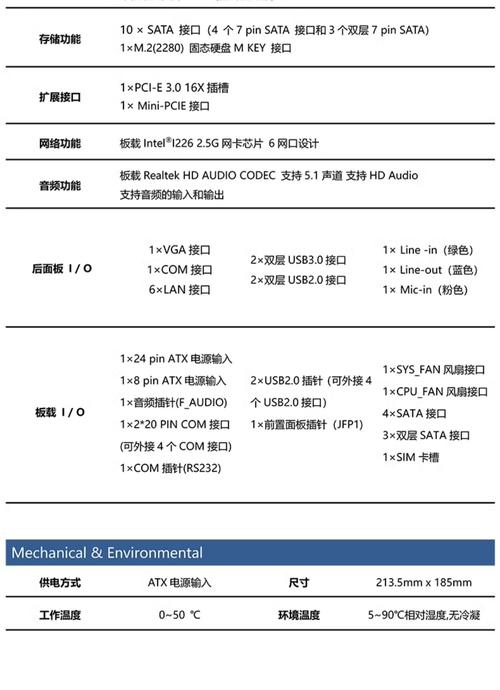 主板支持6T硬盘的优势及类型选择，你了解多少？  第2张