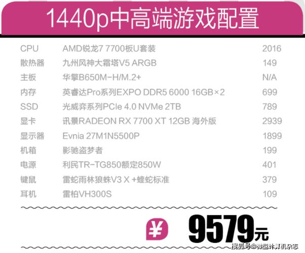 i3 4170搭配GTX950显卡，性价比出色还能畅玩游戏？  第4张