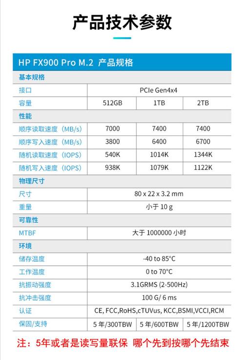 笔记本SSD硬盘价格受多种因素约束，容量影响几何？  第4张