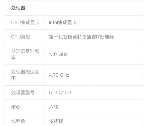 2015年NVIDIA推出的gtx980ti与英特尔E3组合有多强？  第4张