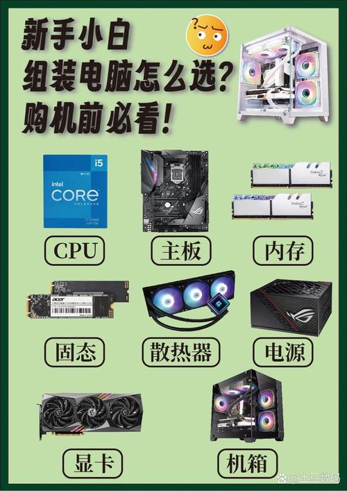 i3处理器搭配gtx750显卡，日常办公尚可，运行大型游戏或专业设计不足  第2张