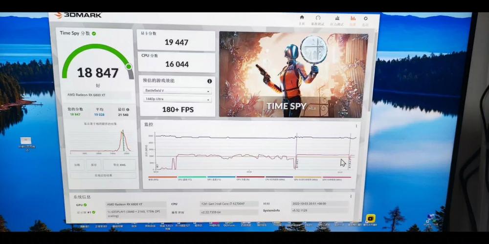电脑硬件评测：GTX660在3DMark11中的表现及跑分环境剖析？  第6张