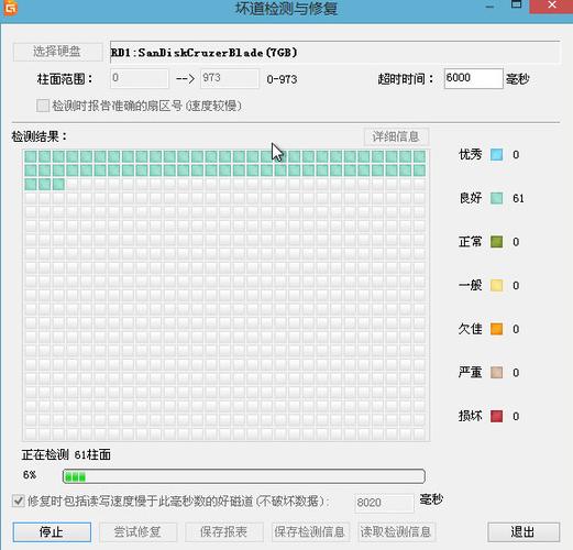 硬盘坏道检测结果是关键，关乎数据安全与稳定运行  第10张