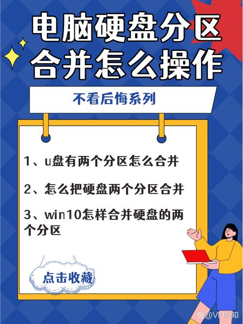 硬盘盒分区功能大揭秘：扩展空间与组织数据的关键知识  第4张