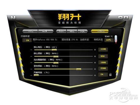 GTX560显卡超频提升性能？掌握要点，轻松应对超频风险  第2张