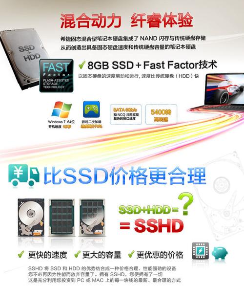 混合硬盘兼具优势，希捷品牌值得关注，广泛应用多领域  第1张