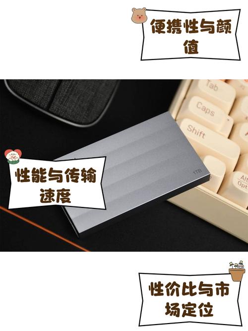 硬盘市场真假难辨？学会这几步，轻松辨别移动硬盘真伪  第9张