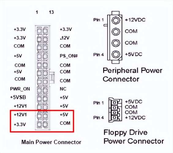 电脑硬件领域：硬盘8pin接口的关键作用及详尽介绍？  第1张