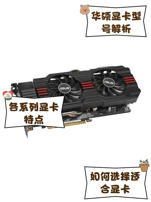 华硕GTX670显卡温度全解析：正常范围、影响因素及处理方法  第3张
