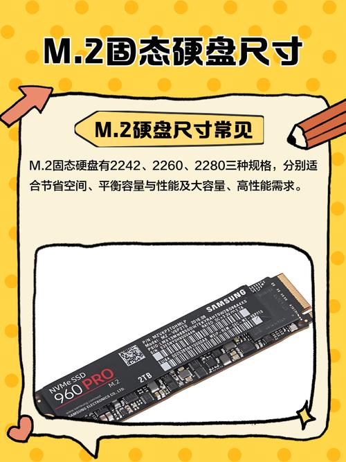 SSD固态硬盘大小有别：物理尺寸与存储空间的多样特性  第6张