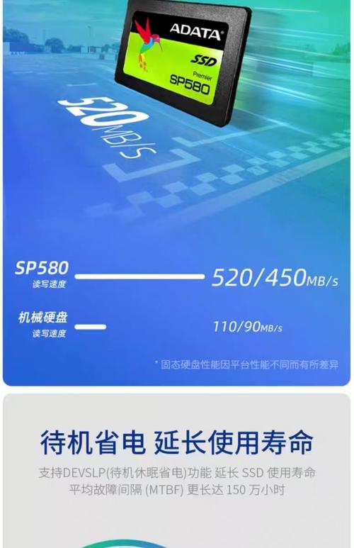 威刚移动硬盘驱动程序有多关键？影响数据传输与存储  第3张