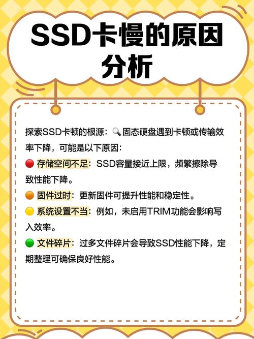 SSD固态硬盘速度变慢？深入分析其原因及表现  第3张