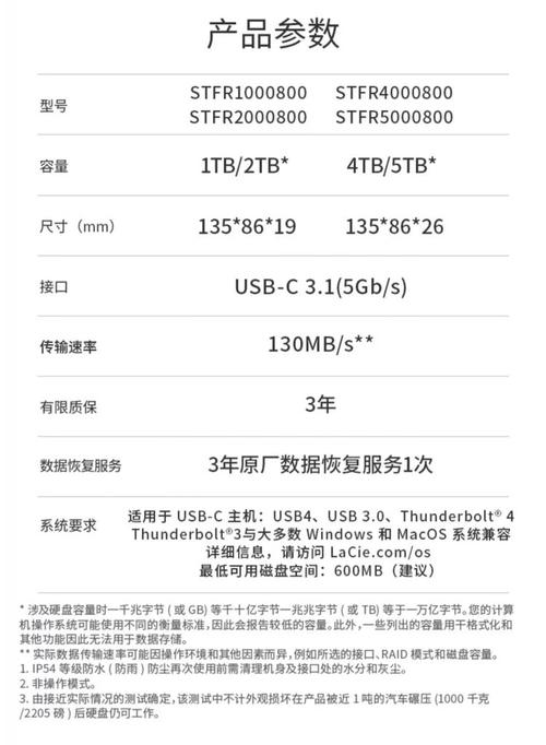苹果设备用雷电接口配合移动硬盘，传输存储新方案详解  第9张